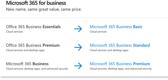 Microsoft 365 for business
